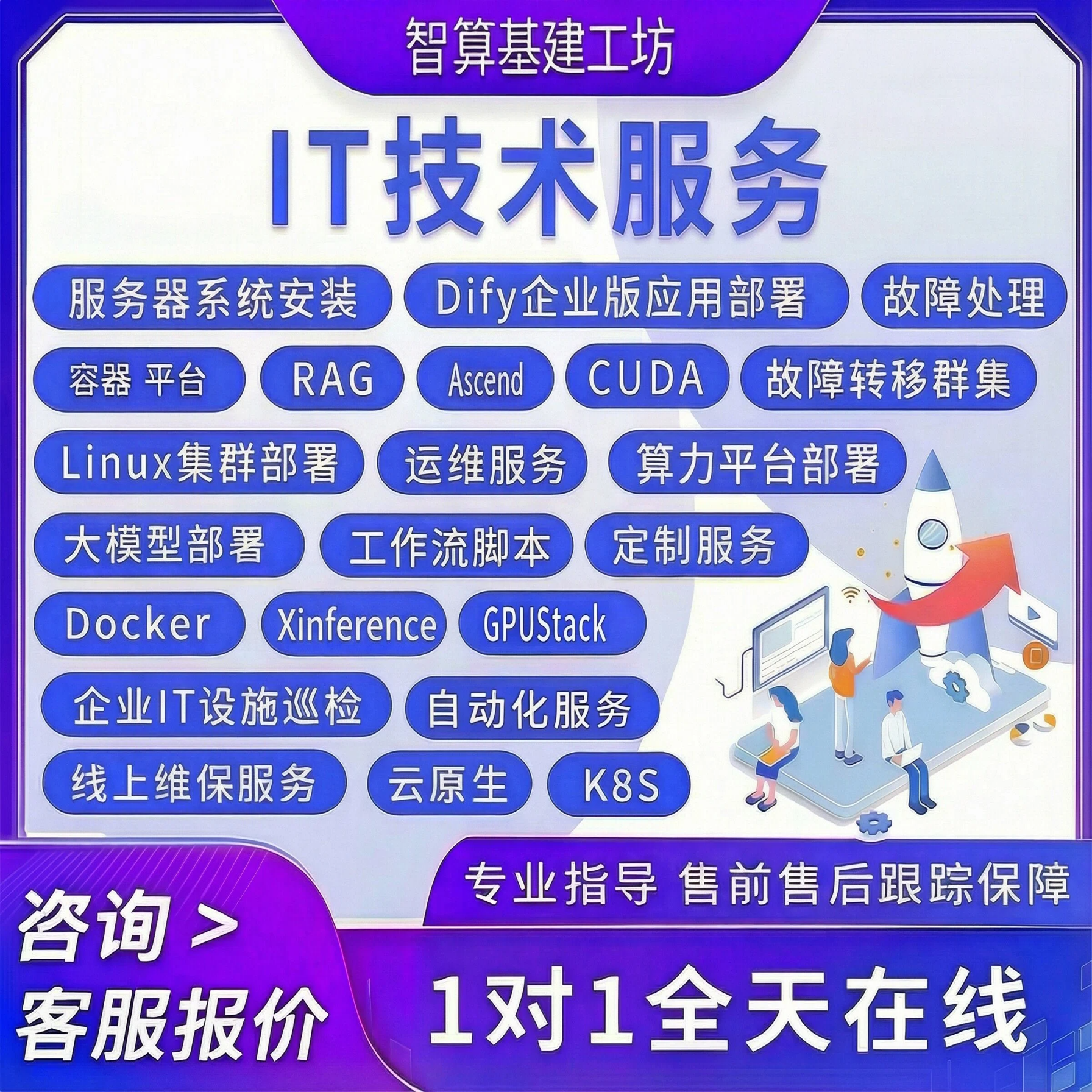 Aioperis 项目示意主视觉图